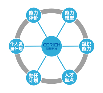 企業(yè)文化.jpg